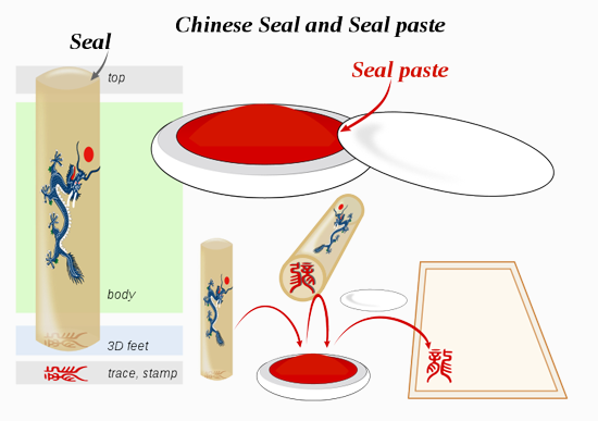 Seal and Seal Paste