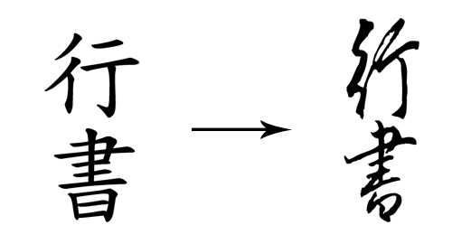 semi-cursive script