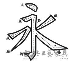 阅古杂谈：中国书法与古典家具的内在联系-1